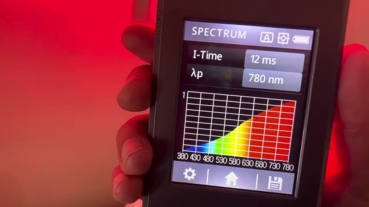 EMR Sunset Bulb Review (Nighttime Red Light Bulb)