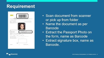 Croping Using Autostore