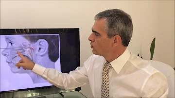 Quais são os sintomas de quem tem adenoide?