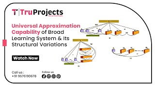Universal Approximation Capability of Broad Learning System and Its Structural Variations