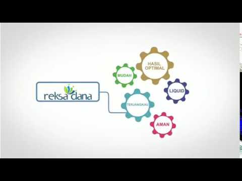 Pentingnya Perencanaan Keuangan (bag. 4)