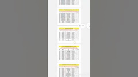 3rd round final Cutoff Delhi Polytechnic 2021-22