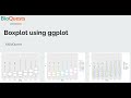 Boxplot using ggplot2