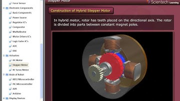 DC Motor,Stepper Motor, Servo Motor - Simtel Robotics