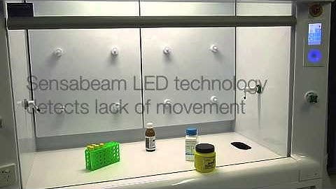 Smoothflow Touch with Autosash option