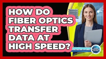 How Do Fiber Optics Transfer Data At High Speed?