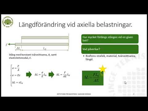 Video: Vad är elastisk deformationsgeologi?