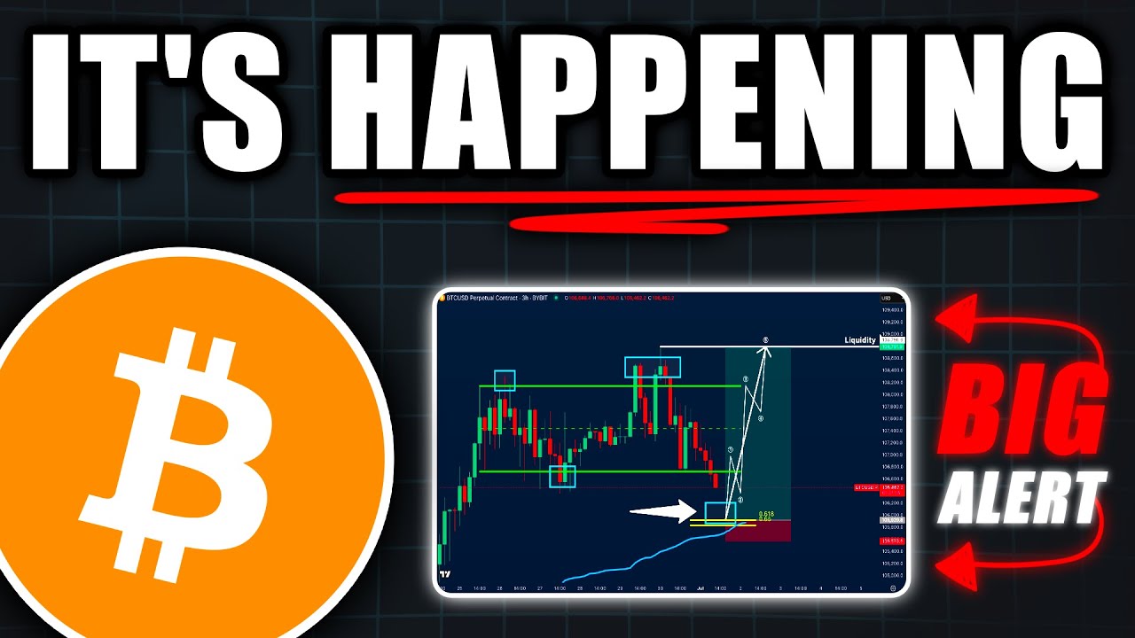 BITCOIN: Don’t Say You Weren’t Warned! (big alert) - BTC Price Prediction  Today