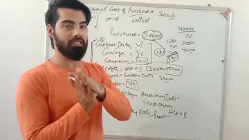 Track Additional Cost of Purchase in Tally | Inventory |  Hartron Skill Centre, Since 1999, Hisar