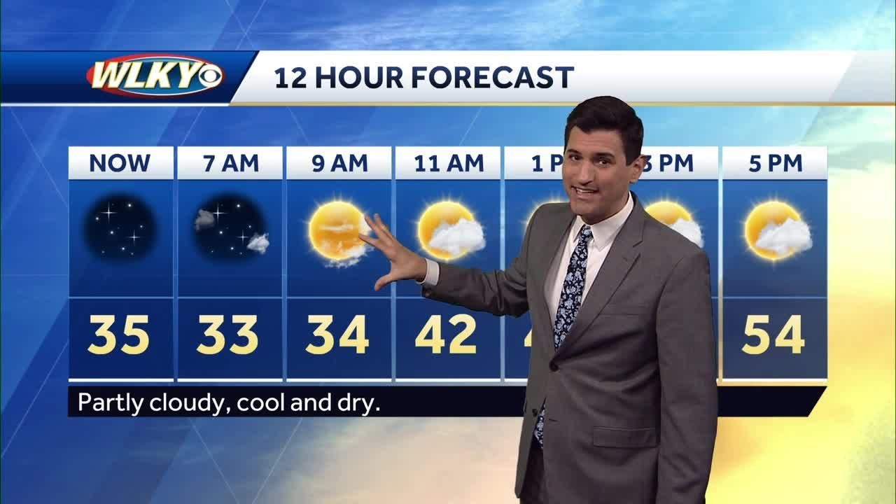 Cooler and Dry Thursday, shower chances tomorrow - YouTube