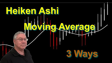 Heiken Ashi Moving Average 3 Ways