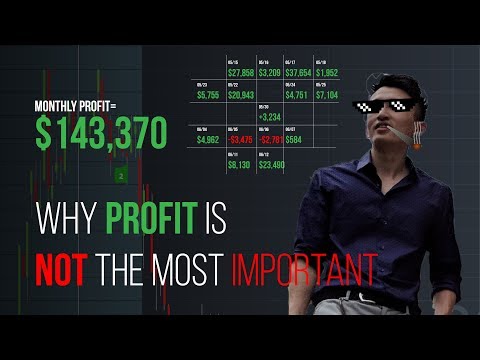 why-trading-pattern-is-more-important-than-chasing-profit