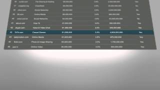 7K7K Games