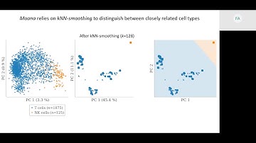 Moana: A Robust and Scalable Cell Type Classification... - Florian Wagner - RECOMB/RSG 2018