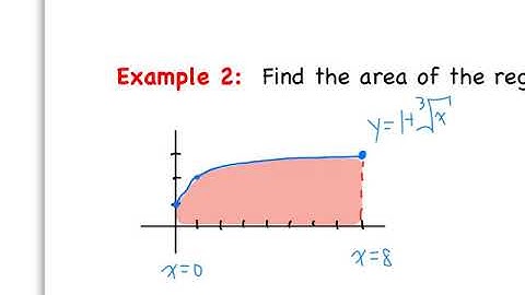 Video 27 - 4.4 The Fundamental Theorem of Calculus #3