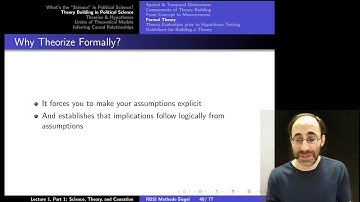 Introduction to Empirical Methods Lecture 1, Module 4: Formal Theories