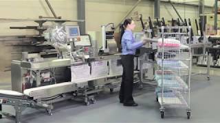 Autobag SPrint SidePouch Mail Order Auto-Fulfillment System | ProPac.com