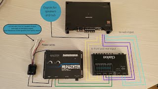 How to Make connections for Bass Restoration + Equalizer + Amplifier to Factory Stereo | Car Audio | screenshot 1