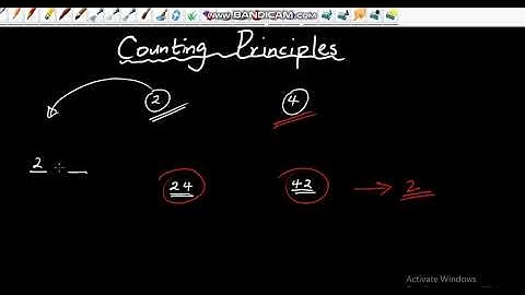 PROBABILITY GRADE 12 | COUNTING PRINCIPLES [ ISIZULU ]