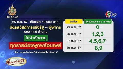 เริ่มแจกเงิน 1 หมื่น ‘กลุ่มเปราะบาง’ 25 ก.ย.นี้ ชาวบ้านแห่เปิดบัญชี-ผูกพร้อมเพย์ แน่นธนาคาร