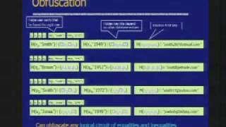 CERIAS Security: Obfuscated Databases: Definitions and Constructions 4/6
