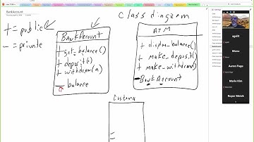 042524 COSC 1336 Python object-oriented analysis: ATM example