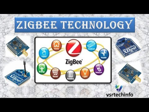 ZigBee Wireless Networking Technology | ZigBee Technology Introduction