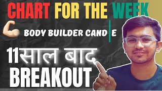 CHART FOR THE WEEK  | Breakout Stocks| Gujarati Trader