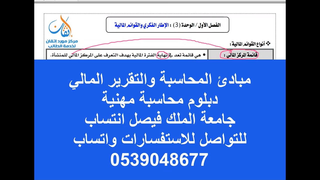 الفصل الأول الوحدة الثالثة مقرر مبادئ المحاسبة والتقرير المالي دبلوم عن بعد انتساب جامعة الملك فيصل