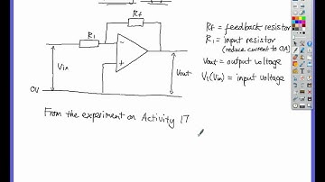 Inverting mode op amp