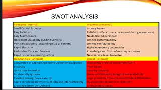 Cloud Computing for Enterprises UMUC - Final Project