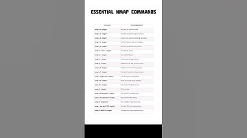 Essential NMap Commands, Nmap (Network Mapper) a powerful tool #cybersecurity #networking #shorts