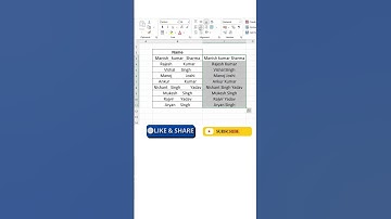Excel’s TRIM Function in Seconds! | Remove Extra Spaces Fast with TRIM! #exceltips  #exceltricks