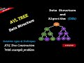 AVL Tree CONSTRUCTION: detail logic concept with all possible cases &amp; properties in Nepali, E.g. Q.