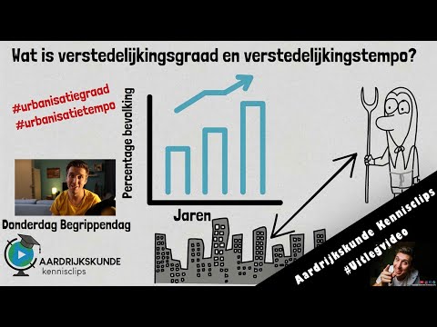 Video: Wat Is Verstedelijking?