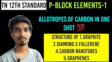 P-Block Elements-1|Allotropes of Carbon|Graphite|Diamond|Fullerene|Carbon nanotubes|Graphenes|