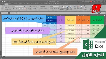 استخراج تاريخ الميلاد والنوع من الرقم القومي وحساب السن | الجزء الأول