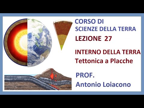 Video: Venere ha la tettonica a placche?