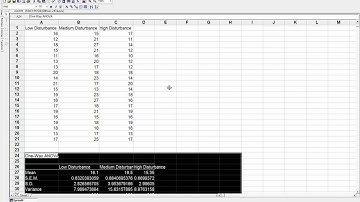 ANOVA in KyPlot (freeware)