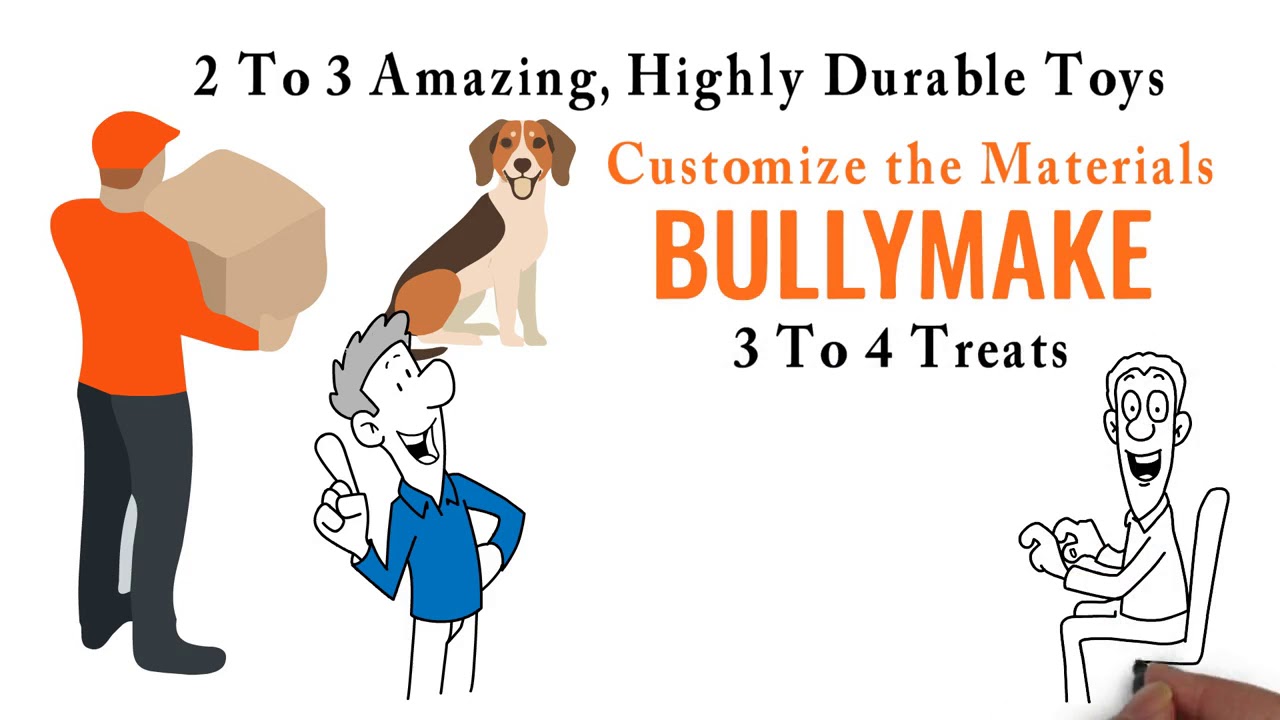 Your Search for TOUGH Dog Toys Is Over - Here's Why.