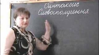 Синтаксис Синтаксис