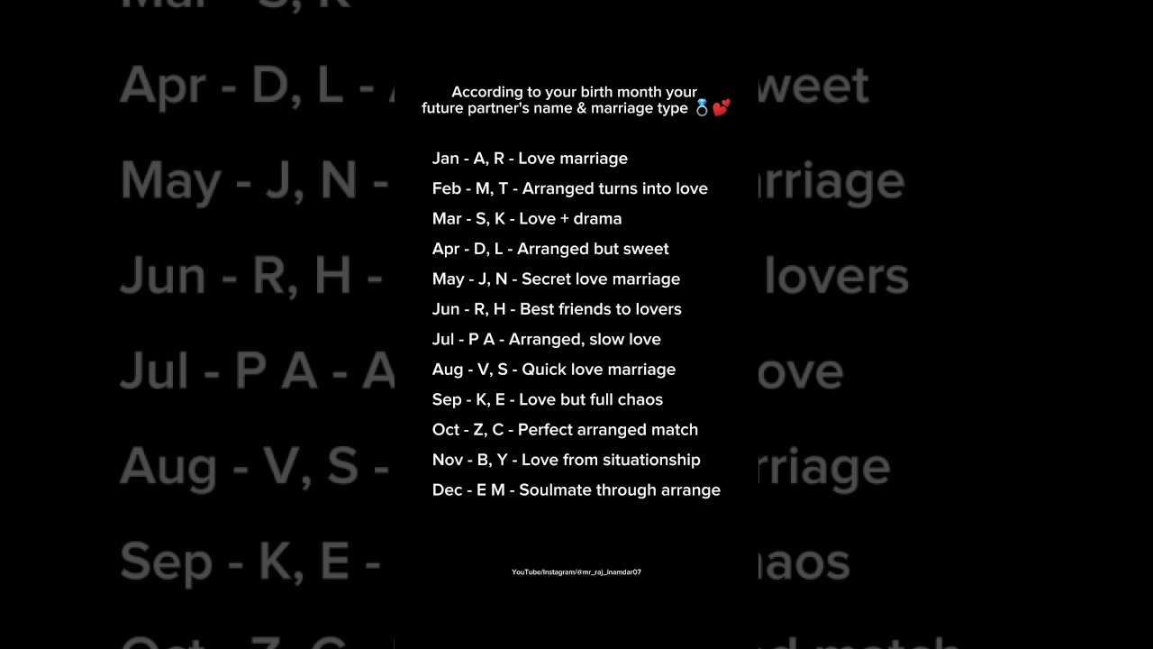 According to your birthday month your future partner's name & marriage type 