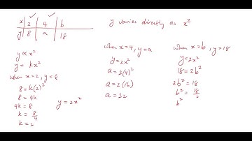 CSEC Maths - Direct and Indirect Variation