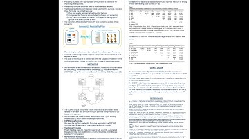 AIED2023 - Using large language models to develop readability formulas for educational settings