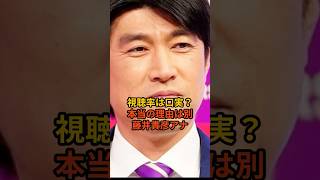 【テレビ業界の闇】降板報道はリークされた?局内パワーバランスの闇 #藤井貴彦 #アナウンサー #芸能人 #芸能 #芸能ニュース #芸能界