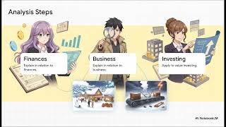 Understanding Inventory Multiple