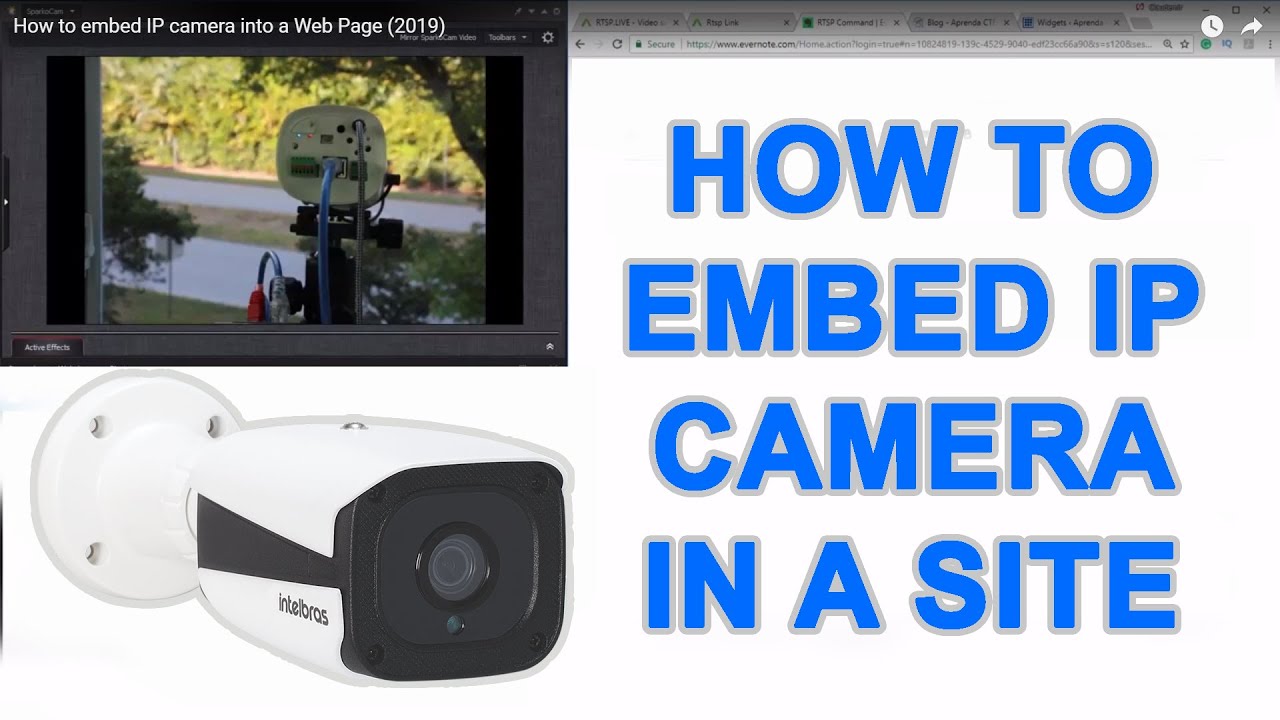How to embed IP camera into a Web Page 