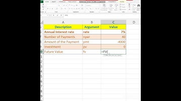 Calculate Future Value of Your Amount in Excel #shorts #short #excel #exceltips #exceltutorial