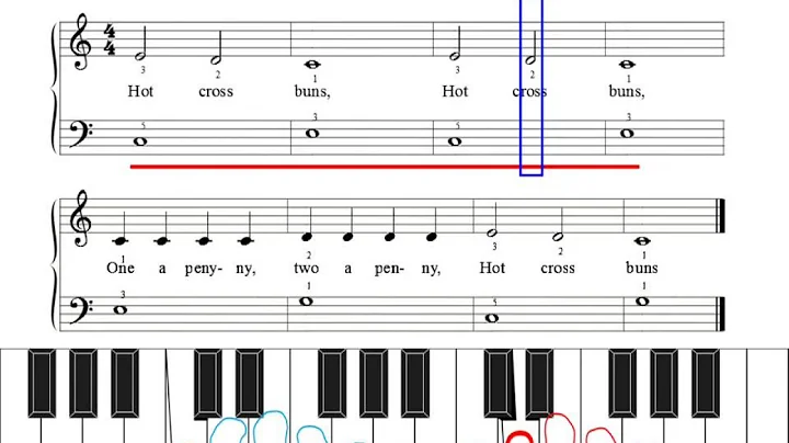 Beginner 1   Hot Cross Buns