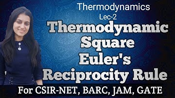 Thermodynamics|Euler